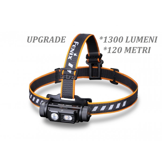 Fenix HM60R NEW - Lanternă frontală - 1300 Lumeni - 120 Metri